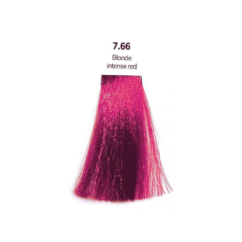 Fanola colorzoom 7